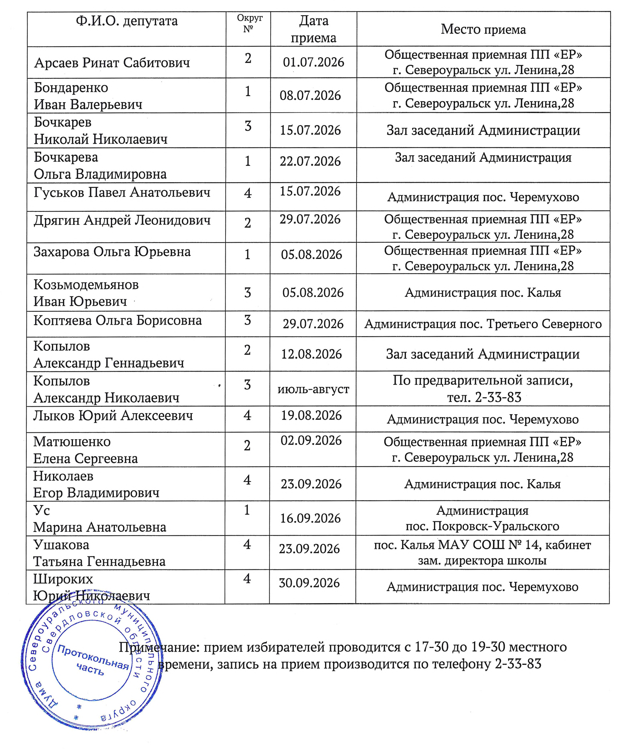 График приема жителей депутатами Думы Североуральского муниципального округа в июле - сентябре 2026 года